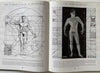 Anthropometry and Anatomy